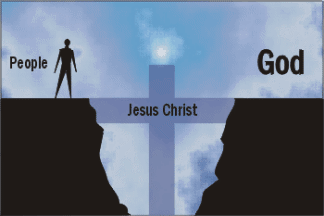 The Relationship Between God And Jesus Christ